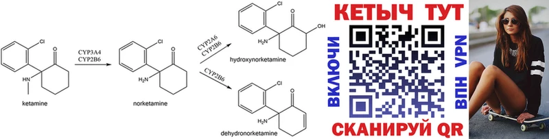 Кетамин ketamine  Нижняя Тура 